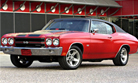 American Muscle: Chevrolet Chevelle SS